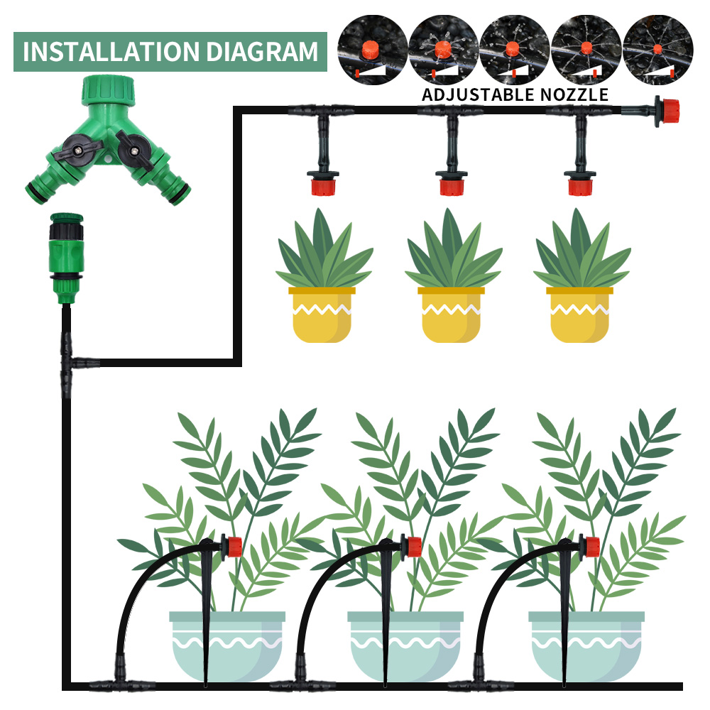 Greenhouse 15M-30M DIY Drip Ir - огляд і ціна Urban Farming System