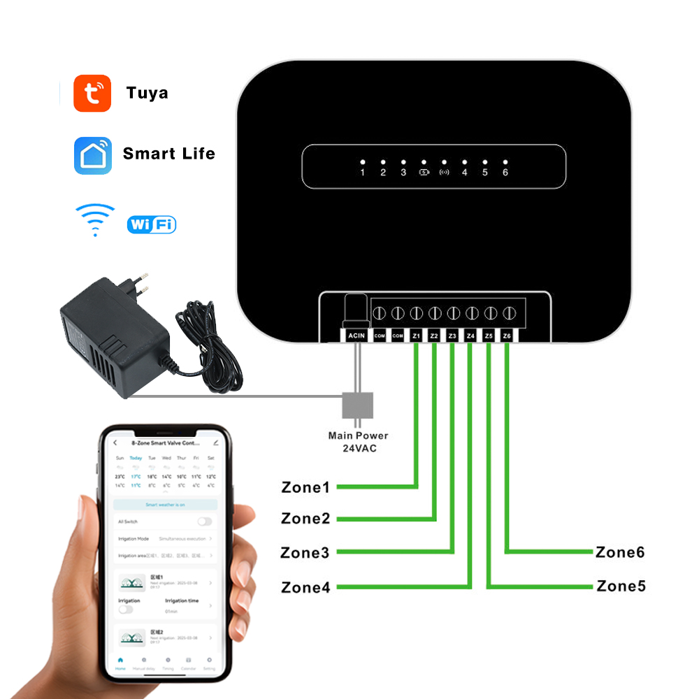 8 Zones Wifi Tuya Smart Garden - огляд і ціна Urban Farming System